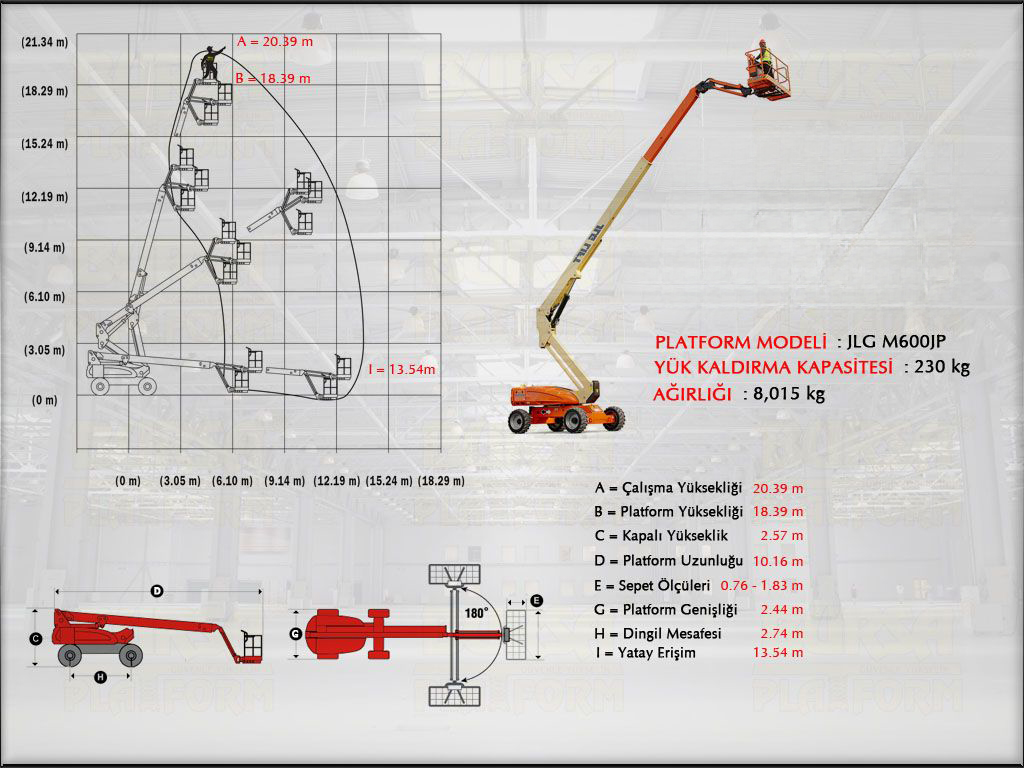 21 Metre Akl Eklemli Manlift Platform